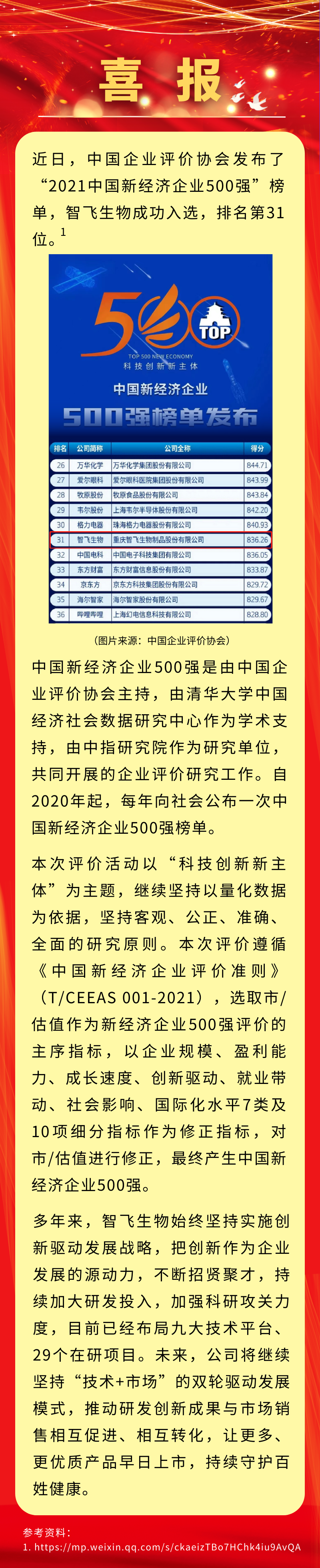 喜报！yp刮刮卡生物入选“2021中国新经济企业500强”，排名第31位.png